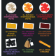 Global Boba Bubble Tea Business starter kit - Mixology Kit (makes 20 drinks) Global Boba Bubble Tea Business starter kit - Mixology Kit (makes 20 drinks)